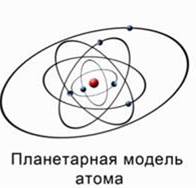 Строение атома. Опыты Резерфорда - student2.ru