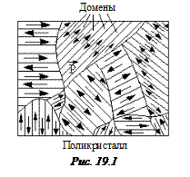 Структура ферромагнетиков и природа ферромагнетизма - student2.ru