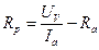 Study of periodic processes - student2.ru