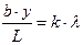 Studying the phenomenon of interference - student2.ru