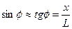 Studying the phenomenon of interference - student2.ru