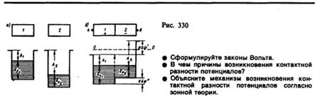 Существует.несколько способов получения и анализа поляризованного света. - student2.ru