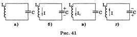 Свободные и вынужденные электромагнитные колебания. Колебательный контур и превращение энергии при электромагнитных колебаниях. - student2.ru
