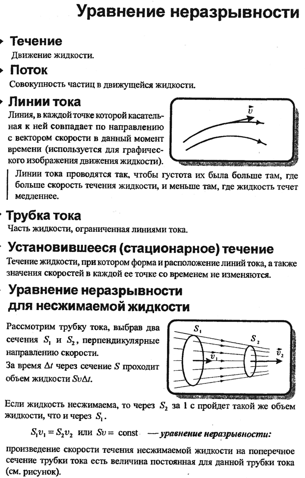 Свободные колебания в идеальном контуре - student2.ru