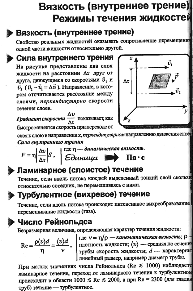 Свободные колебания в идеальном контуре - student2.ru