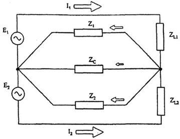 Связь через общее полное сопротивление - student2.ru