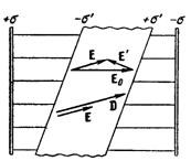 связь поляризации и связанных зарядов. - student2.ru
