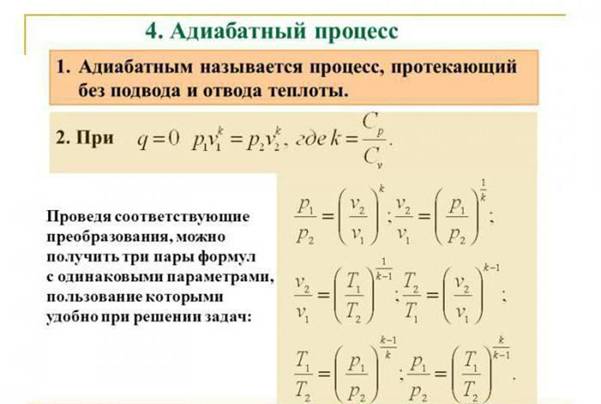 Связь с первым началом термодинамики - student2.ru