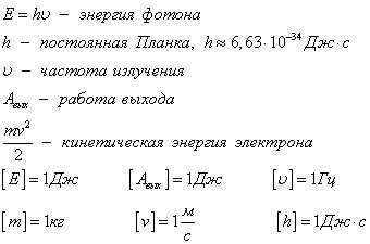 Таким образом, температурный коэффициент характеризует чувствительность изменений сопротивления проводника к изменениям температуры. - student2.ru