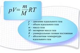 Таким образом, температурный коэффициент характеризует чувствительность изменений сопротивления проводника к изменениям температуры. - student2.ru