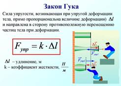 Таким образом, температурный коэффициент характеризует чувствительность изменений сопротивления проводника к изменениям температуры. - student2.ru