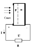Таким образом, во время освещения ФЭП происходит преобразование энергии квантов света (фотонов) в энергию движущих во внешней цепи электрических зарядов. - student2.ru