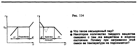 Тангенциальная составляющая ускорения 14 страница - student2.ru