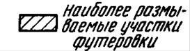 Порядок подачи легирующих материалов в зависимости от температуры плавления, сродства к кислороду, упругости пара - student2.ru