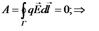 Теорема Гаусса для вектора D - student2.ru
