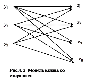 Теорема оптимального кодирования источника - student2.ru
