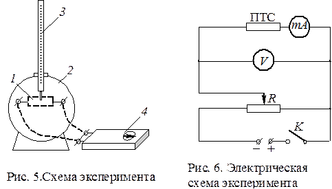 Теоретическое введение. Вещества по способности проводить ток делятся на проводники - student2.ru