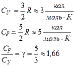 Теплоємність газів і число ступенів вільності. Закон рівномірного розподілу кінетичної енергії за ступенями вільності - student2.ru