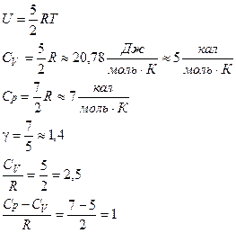Теплоємність газів і число ступенів вільності. Закон рівномірного розподілу кінетичної енергії за ступенями вільності - student2.ru