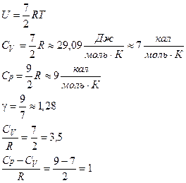 Теплоємність газів і число ступенів вільності. Закон рівномірного розподілу кінетичної енергії за ступенями вільності - student2.ru
