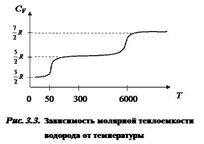 Теплота, сообщаемая системе, расходуется на изменение внутренней энергии системы и на совершение системой работы против внешних сил. - student2.ru