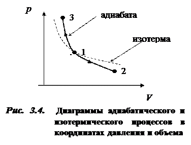 Теплота, сообщаемая системе, расходуется на изменение внутренней энергии системы и на совершение системой работы против внешних сил. - student2.ru