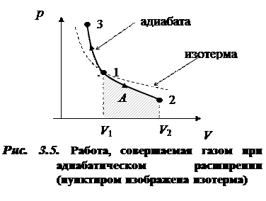 Теплота, сообщаемая системе, расходуется на изменение внутренней энергии системы и на совершение системой работы против внешних сил. - student2.ru