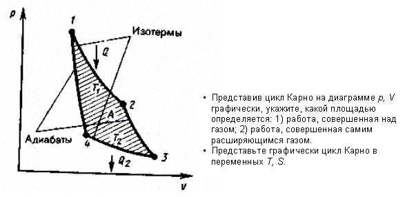 Тепловые двигатели и холодильные - student2.ru