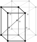 Типы кристаллических решеток - student2.ru