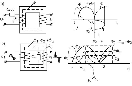 Трансформаторы для автоматических устройств - student2.ru