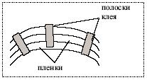 Трубы‑хамелеоны - student2.ru