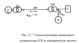 U-образные характеристики синхронного генератора - student2.ru