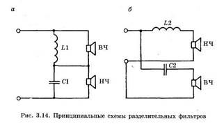 Улучшение качества звучания громкоговорителей - student2.ru