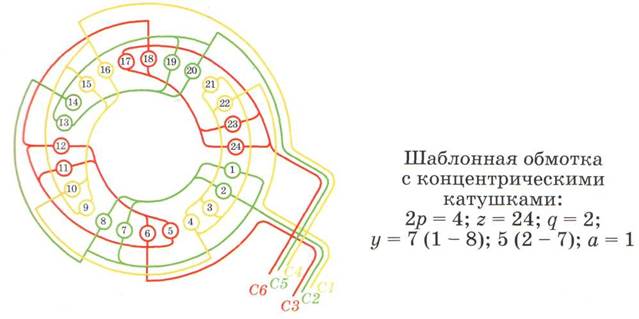 Упрощенная модель двигателя постоянного тока - student2.ru