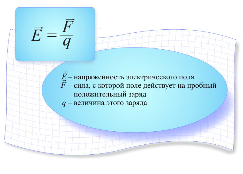 Уравнение Клапейрона-Менделеева. - student2.ru