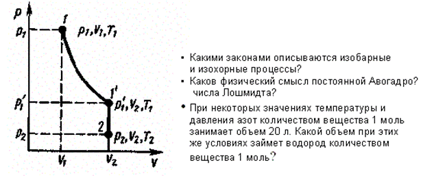 Уравнение Клапейрона — Менделеева - student2.ru