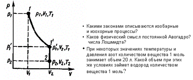 Уравнение Клапейрона — Менделеева - student2.ru