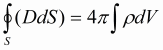 Уравнения Максвелла в интегральной и дифференцальной форме, их физический смысл - student2.ru