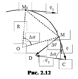Ускорение при криволинейном движении (тангенциальное и нормальное ускорение). - student2.ru