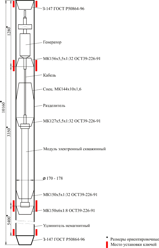 устройство и принцип работы прибора скважинного - student2.ru