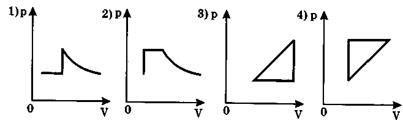 В. Изотермический процесс 15 - student2.ru