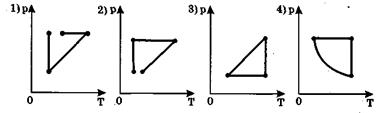 В. Изотермический процесс 15 - student2.ru