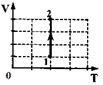 В. Изотермический процесс - student2.ru