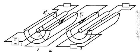 В отличие от симметричной цепи в коаксиальной цепи рассматривается лишь действие поверхностного эффекта и эффекта близости. - student2.ru