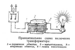 В трансформаторах малой мощности площадь сечения провода мала и выполнение обмоток упрощается. Магнитопроводы таких трансформаторов имеют прямоугольное сечение - student2.ru