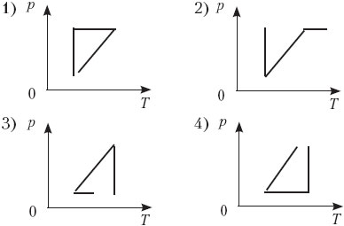 V2: Механика жидкости и газа - student2.ru