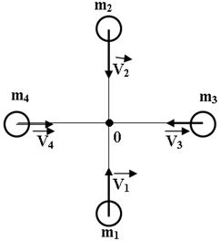 V2: Законы сохранения в механике - student2.ru