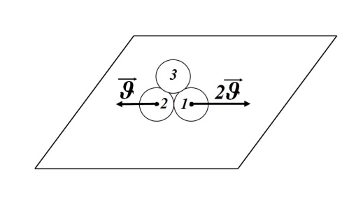 V2: Законы сохранения в механике - student2.ru