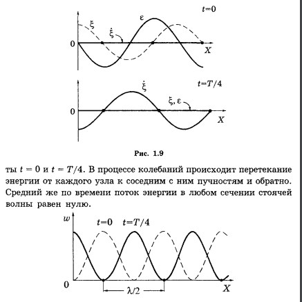 Вектор плотности потока энергии волны. Поток энергии, переносимый волной через - student2.ru
