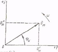 Векторное изображение электрических величин (тока, напряжения, ЭДС). Примечание комплексных чисел для расчета электрических цепей. Представление синусоидальных э.д.с., напряжений и токов - student2.ru